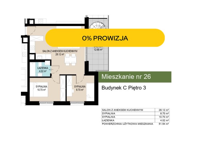 BS2-MS-306881